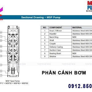 cau tao bom chim inox 304 mbh 1