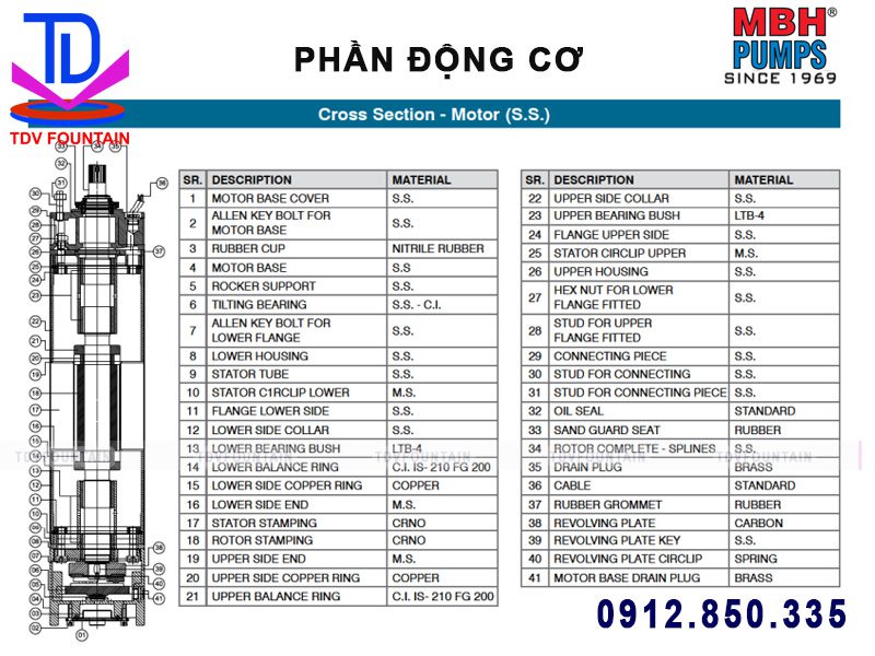 cau-tao-bom-chim-inox-304-mbh.jpg cau tao bom chim inox 304 mbh