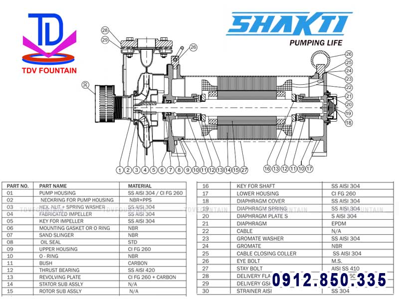 cau-tao-bom-chim-truc-ngang-shakti-1.jpg cau tao bom chim truc ngang shakti 1